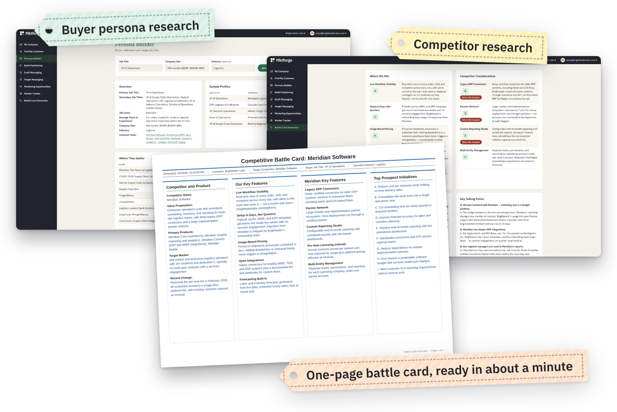 A generated competitive battle card in front of the Persona Builder and Battle Card Generator screens in the Mktforge app