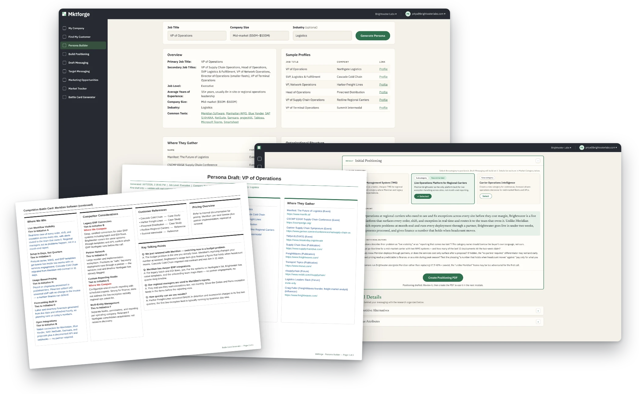 The Mktforge app with the Persona Builder and Build Positioning modules open, and a generated battle card and persona PDF fanned in front.