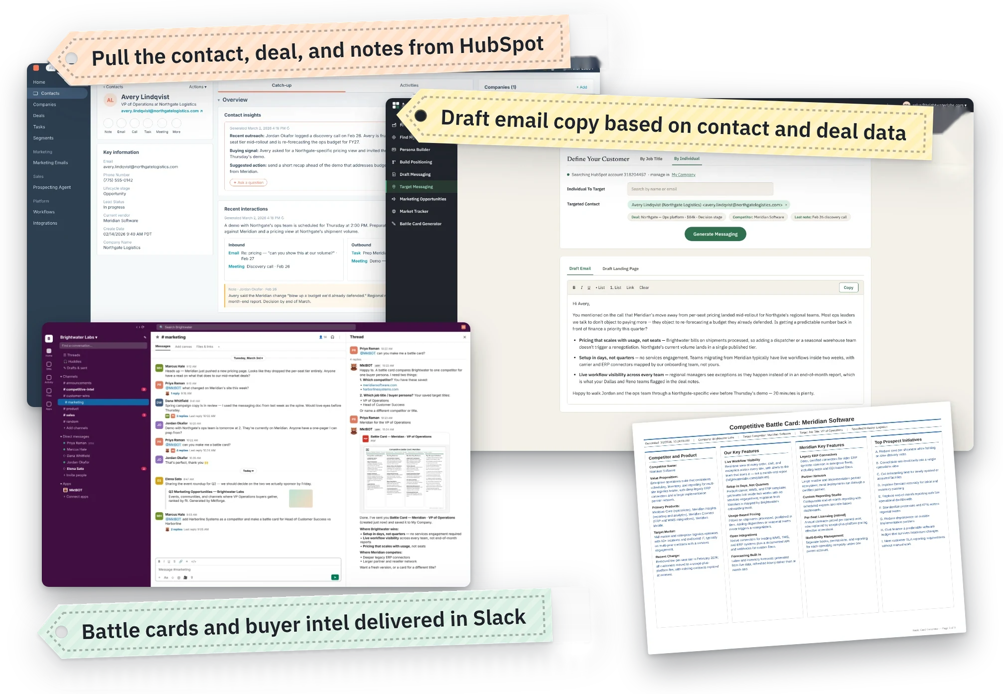A HubSpot contact record, a targeted email drafted for that contact in the Mktforge app, and MktBOT delivering a battle card in Slack