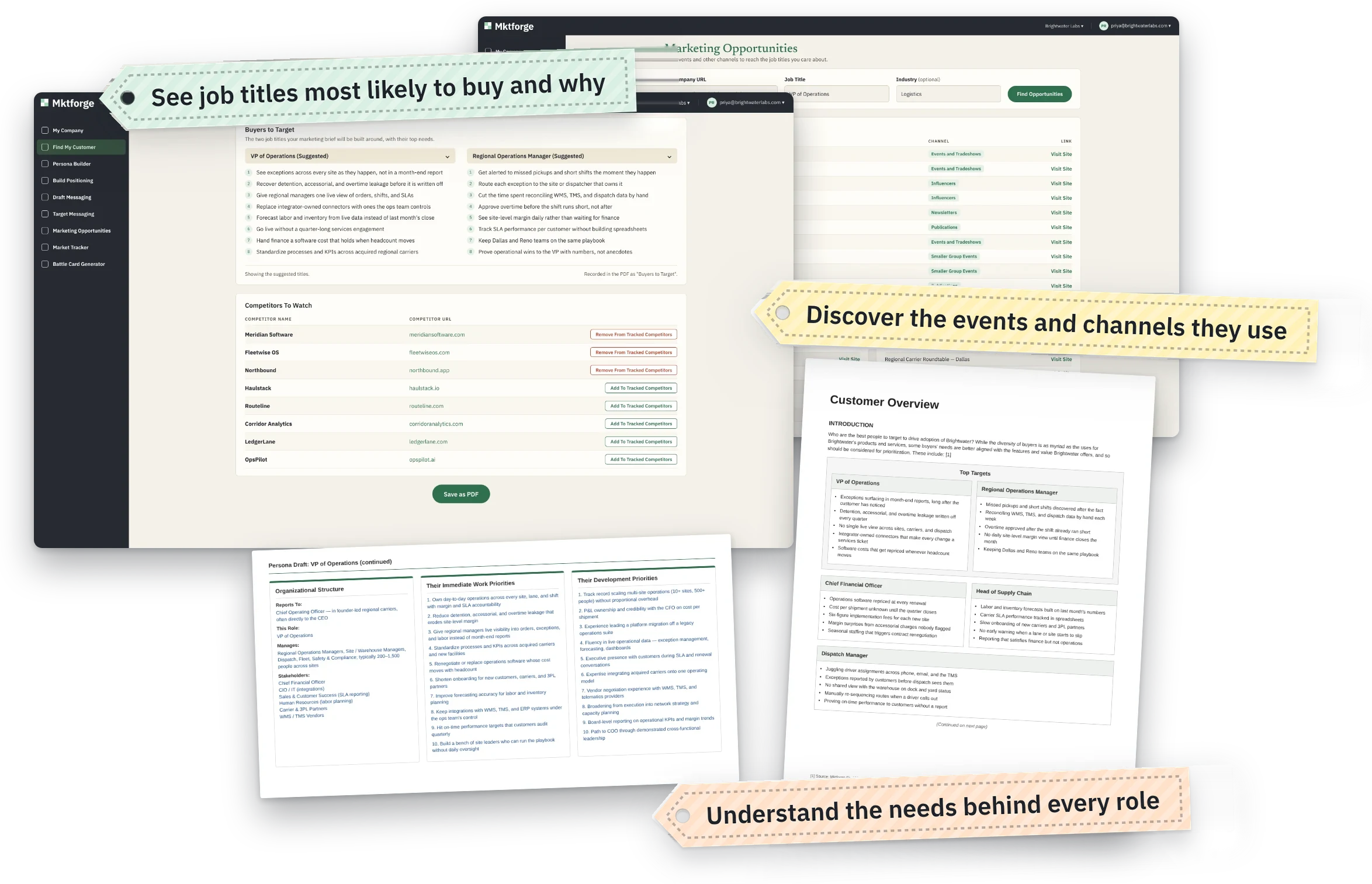 The Find My Customer module in the Mktforge app with suggested buyers and their needs, tracked competitors, Marketing Opportunities results, and the Customer Overview page of the marketing brief