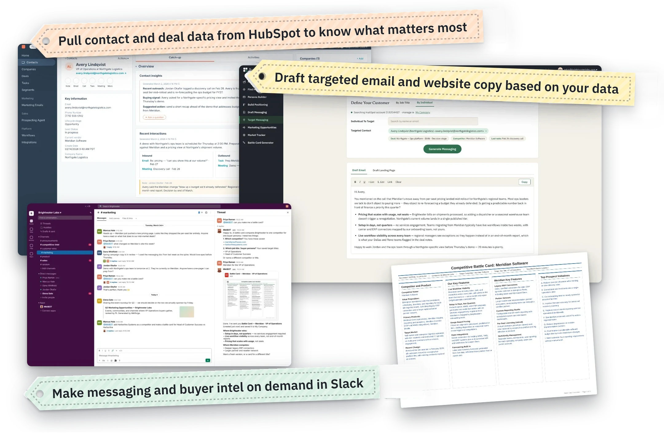 A HubSpot contact record, a targeted email drafted for that contact in the Mktforge app, and MktBOT delivering messaging and buyer intel in Slack