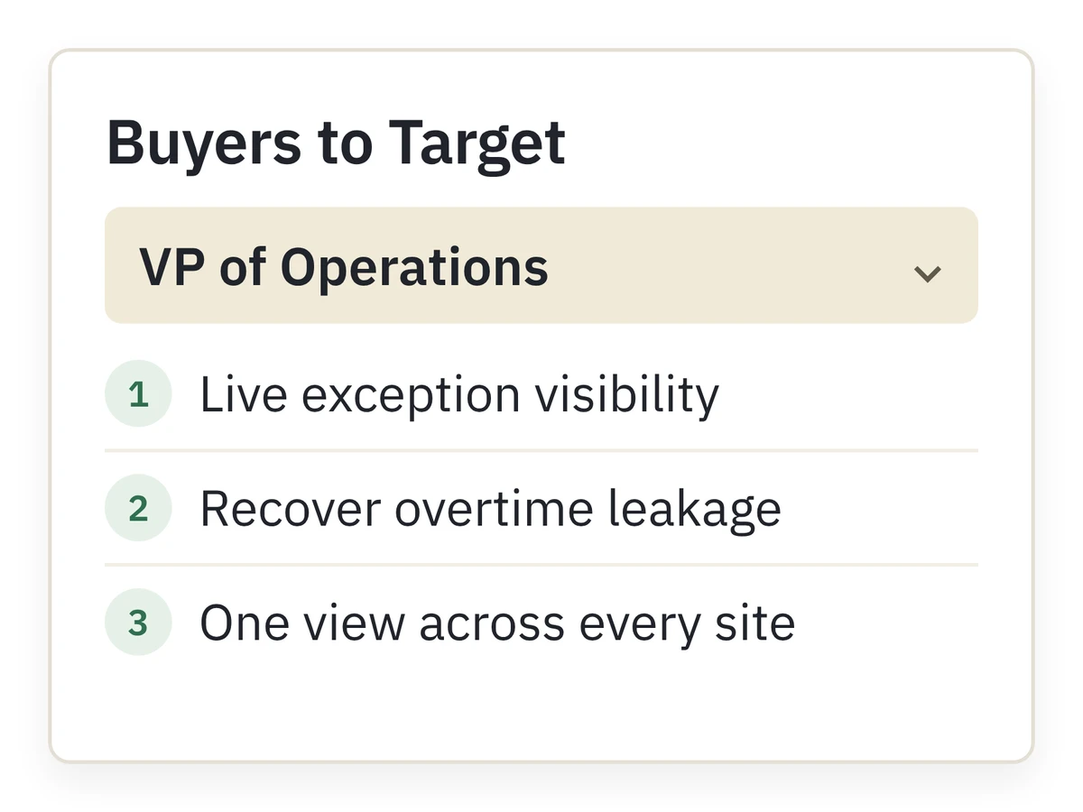 Find My Customer results: buyers to target and competitors to watch