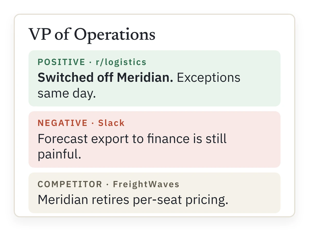 Market Tracker feed of positive, negative, and neutral posts for a tracked buyer