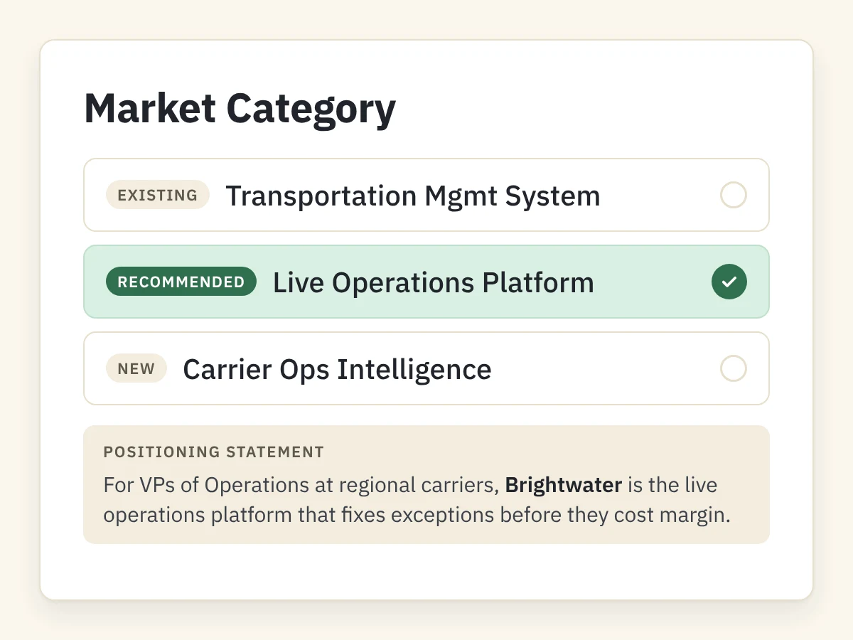 Positioning Crafter output: three market categories compared with the recommended one selected, and the resulting positioning statement